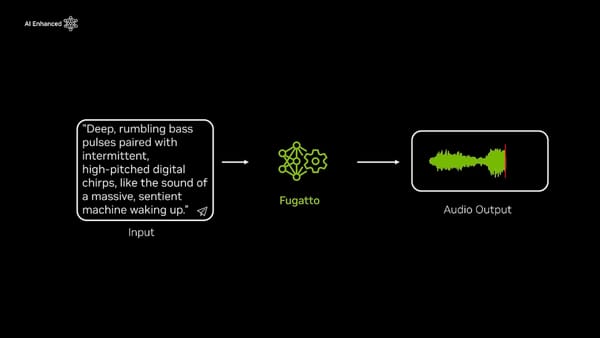 NVIDIA Announces Generative Audio Transformer Fugatto